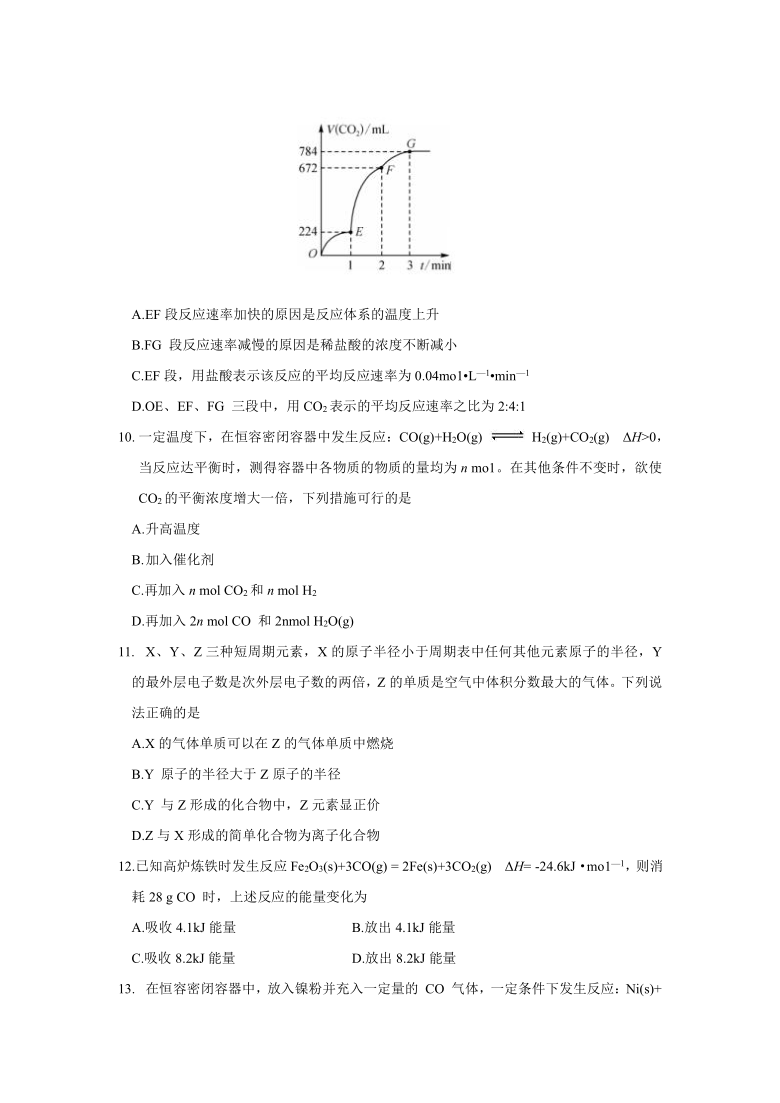 吉林省松原市扶余一中2019-2020学年高一下学期期中考试化学试题