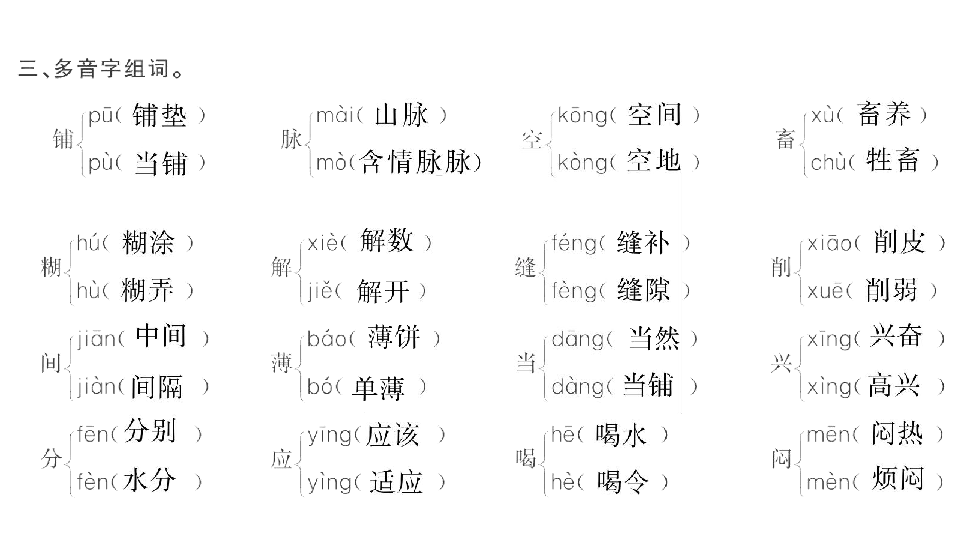 统编版语文六年级下册 专项卷（一）拼音与汉字  课件（16张ppt）