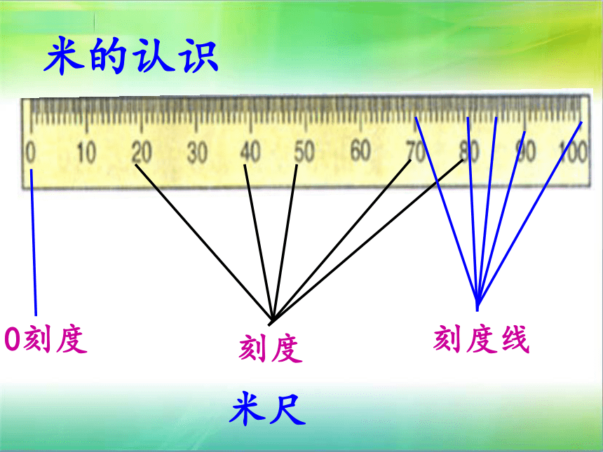 北京版二年级上册数学课件   一 认识厘米和米（14张PPT）