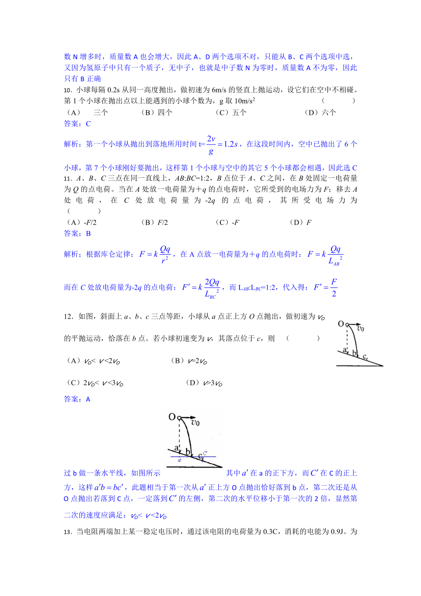 2012年高考真题——物理（上海卷）解析版