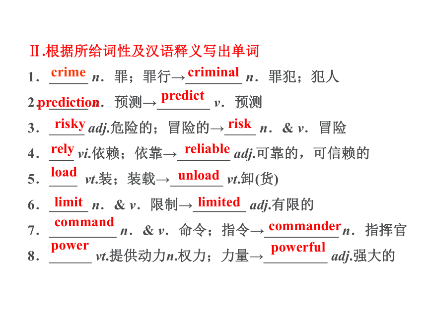 外研版 英语必修四module 1 life in the future Introduction & Reading课件（49张ppt)