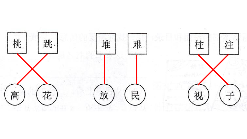 统编版二年级语文下册第一单元试卷（图片版无答案）+ppt版讲解