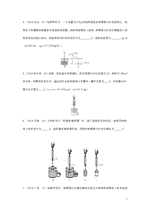 2019年中考物理真题分类汇编（六）4称重法计算浮力专题(含解析）