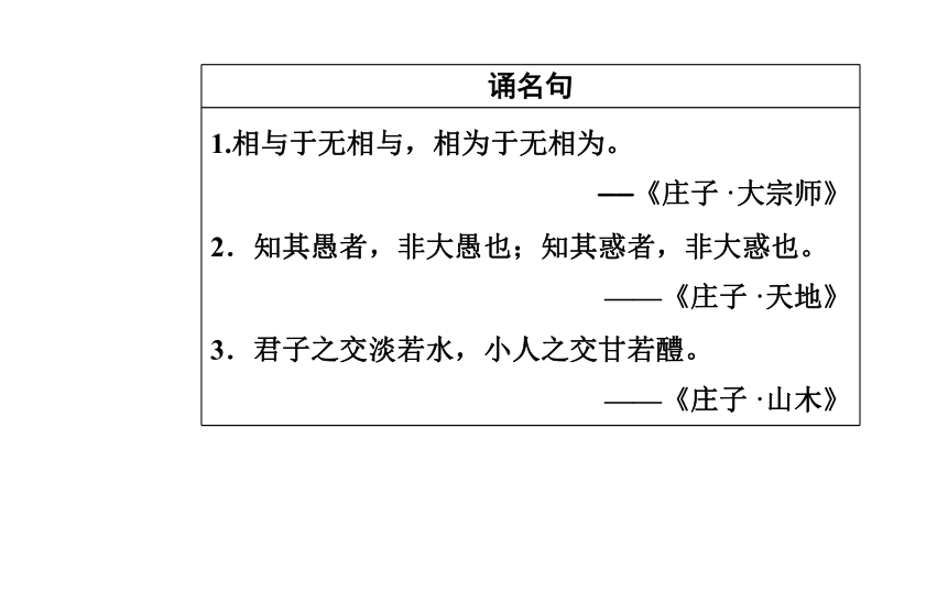 2017-2018学年语文人教版选修先秦诸子选读同步教学课件：第5单元3 东海之大乐