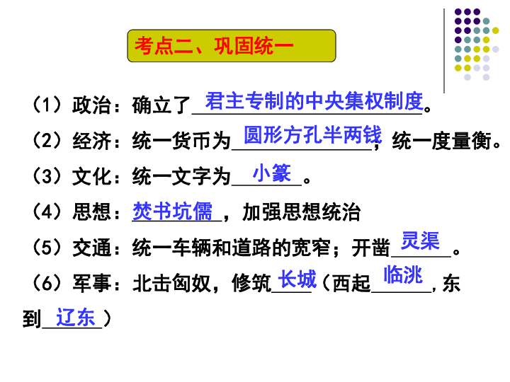 第三单元 秦汉时期：统一多民族国家的建立和巩固  复习课件(共35张PPT)