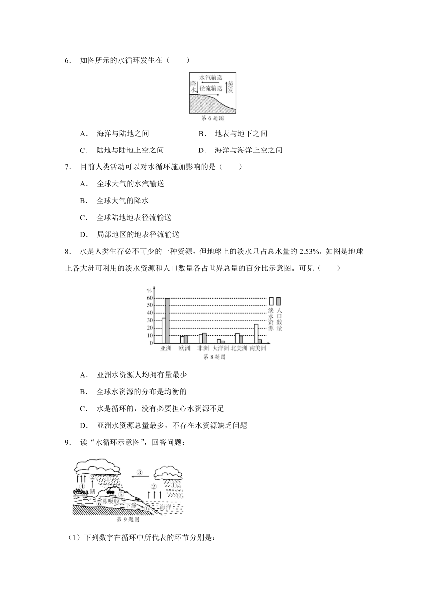 八年级上科学同步练习：第一章第1节  地球上的水