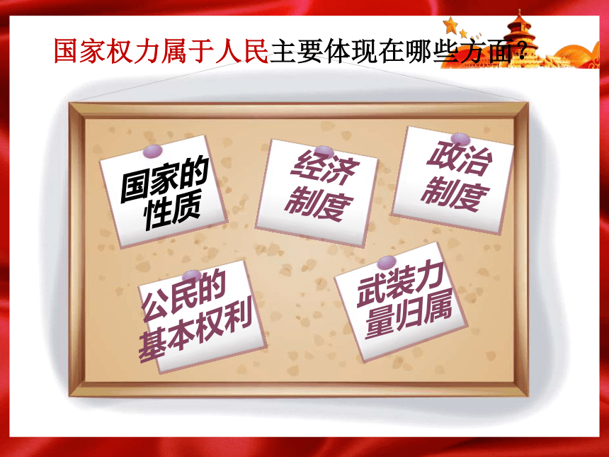 部编人教版道德与法治八年级下册：1.1.1《公民权利的保障书》课件（36张PPT）