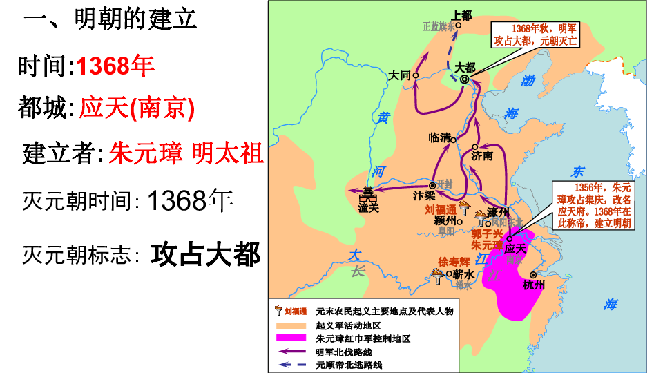 人教部编版七年级历史下册第14课  明朝的统治 (共27张PPT)