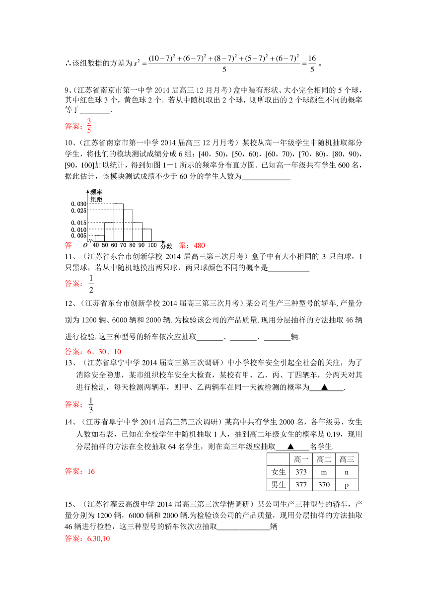 江苏省2015年高考一轮专题复习特训：概率与统计