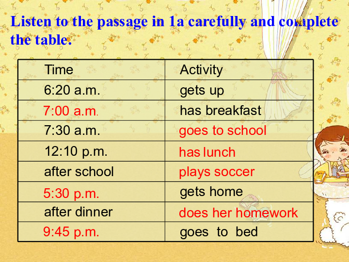 Unit 1 Lesson 1 After School 课件（21张PPT）