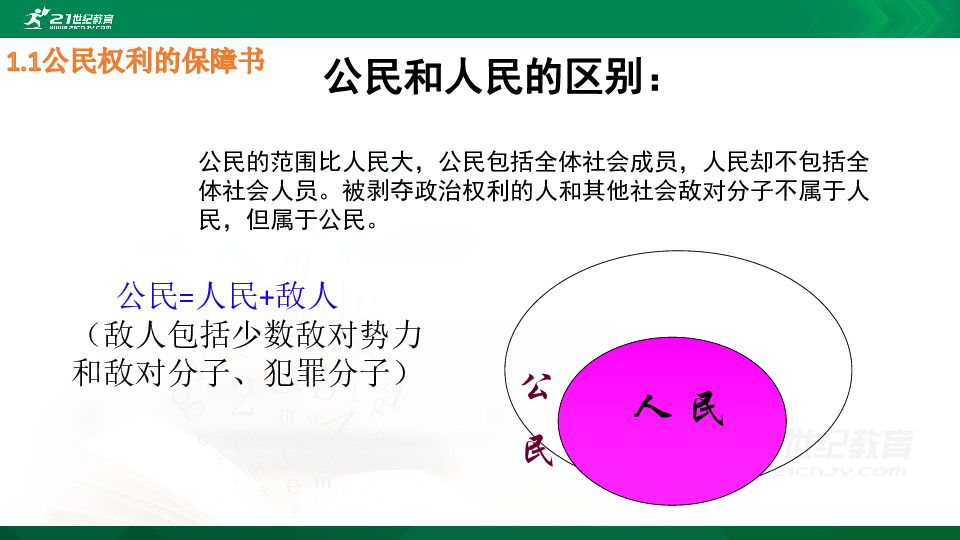 统编版道德与法治八下1-5课期中重点知识复习课件（43张PPT）