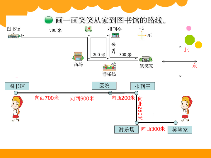 从家到学校的地图图片