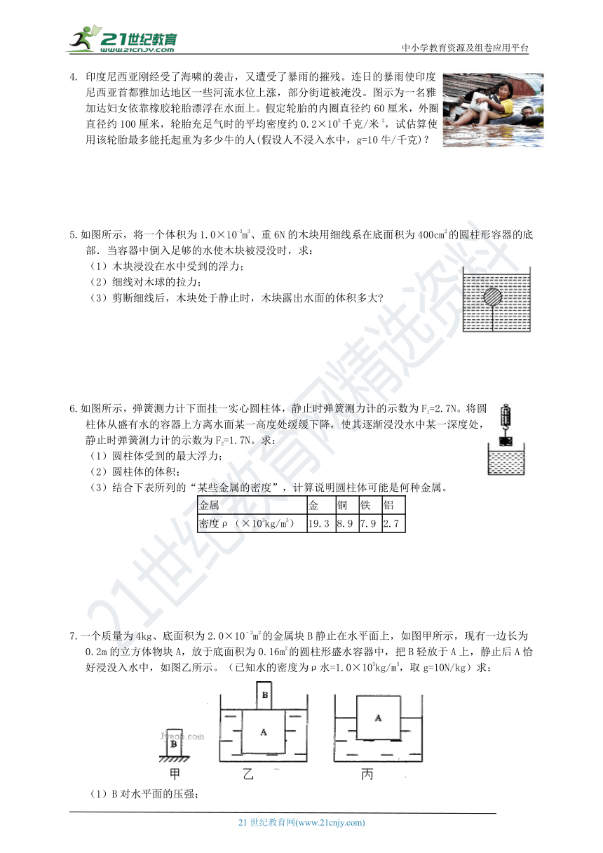 浙教版科学八年级上册 浮力 计算题专项训练