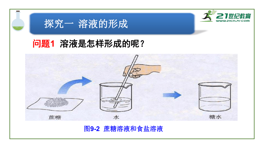 9.1 溶液的形成（课件28页）