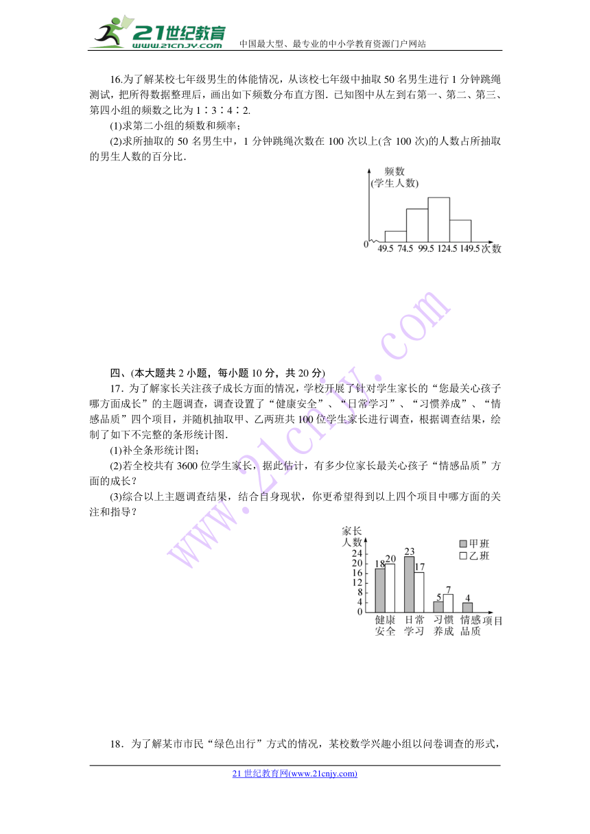 第十章 数据的收集、整理与描述 单元测试题（含答案）