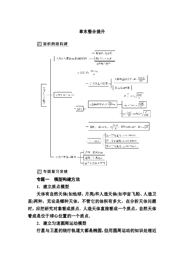 高中物理人教版必修二导学案    章末整合提升6第六章　万有引力与航天  Word版含答案