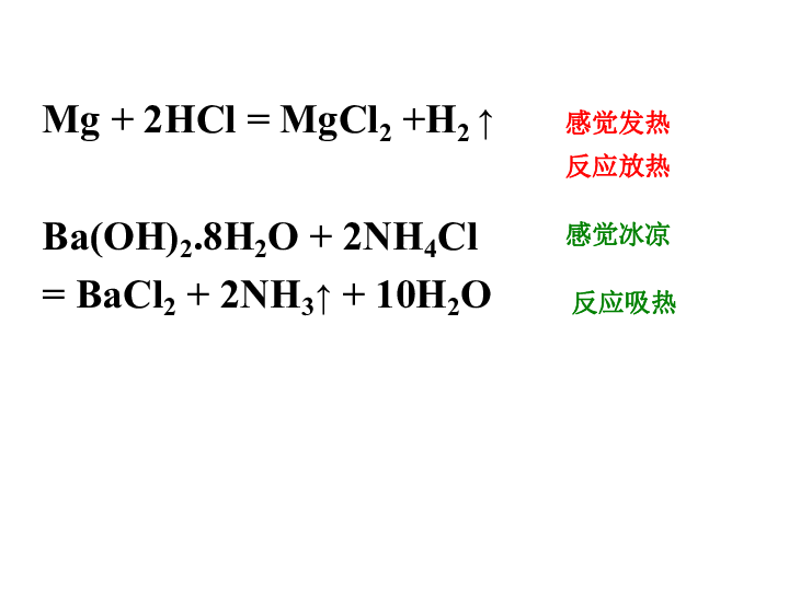 苏教版高中化学必修二 2．2．1化学反应中的热量变化（第1课时） （共27张PPT）