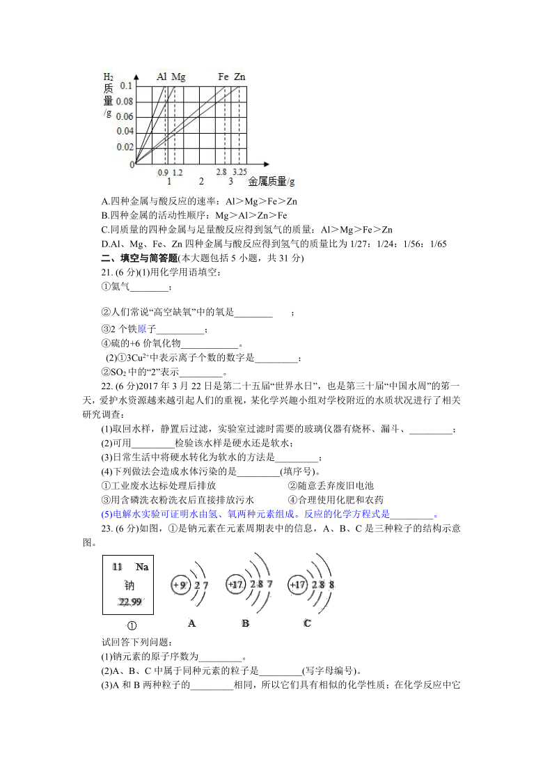 2020-2021学年人教版九年级化学  第1-9单元综合复习测试题（word版，含答案）