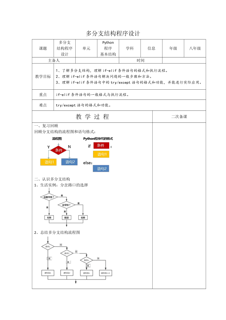 表格式板书图片