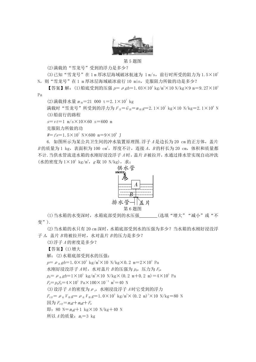 陕西省2018年中考物理专题复习力学综合题21个