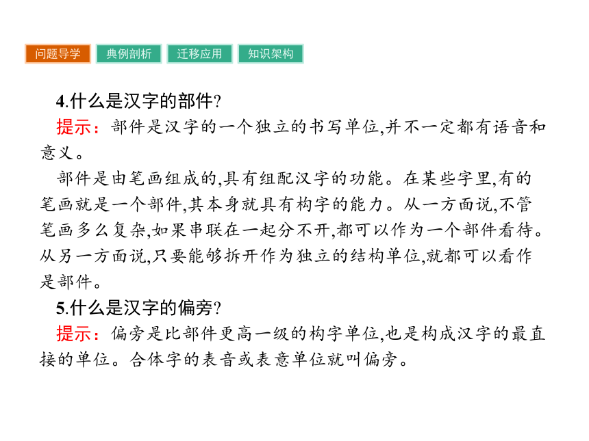 人教版语文选修语言文字运用课件33汉字的结构