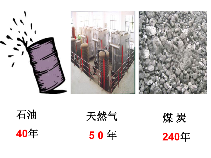 苏教化学必修2专题2第四单元 太阳能 生物质能和氢能的利用（共18张PPT）