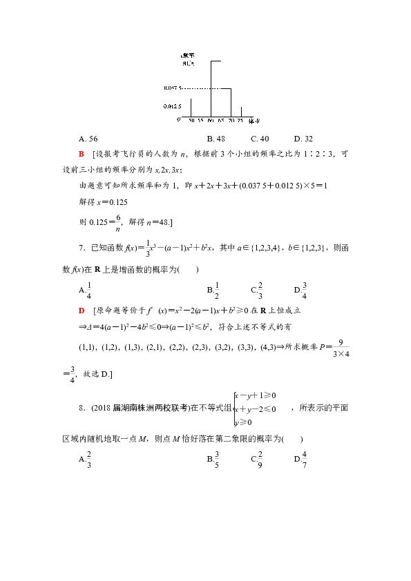 2019高考数学（文）”一本“培养优选练：小题对点练9　概率、统计、复数、算法、推理与证明 打包