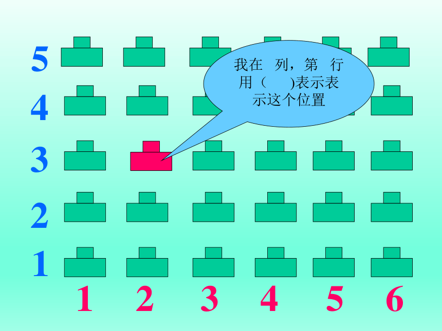 2 位置与方向（二）(共22张PPT）