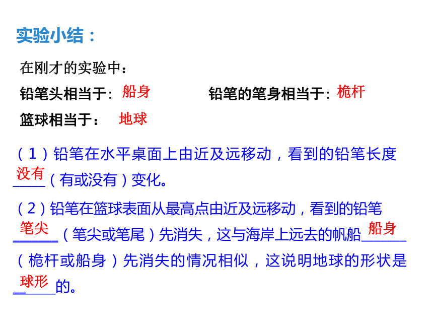 3.1 地球的形状和内部结构