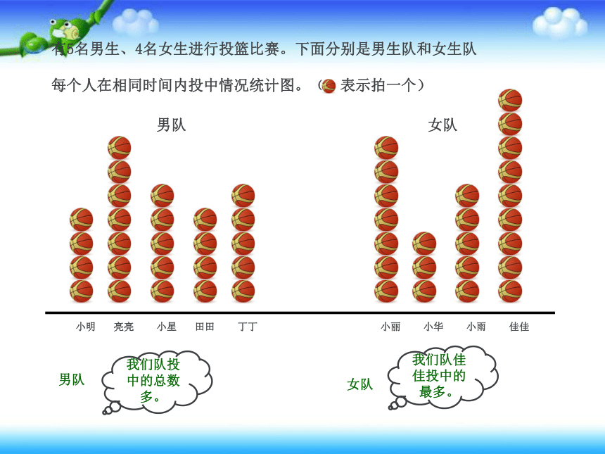 北师大版小学五年级数学下册－8.3《平均数再认识》课件    (1)