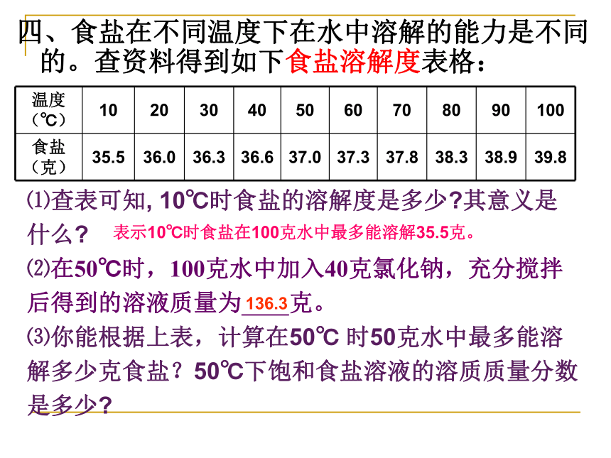 第一章生活中的水（第6-9节）复习课