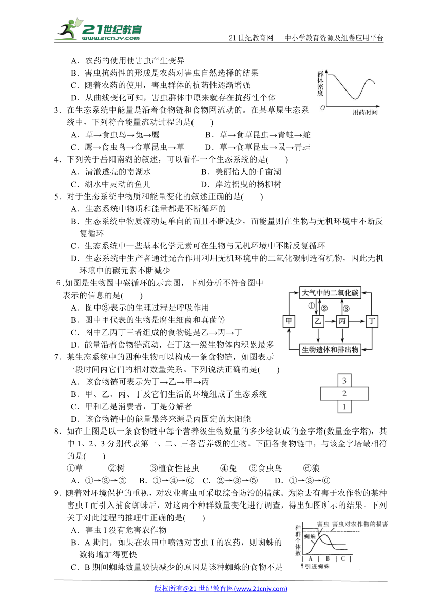 第2章  生物与环境  重点专题解读与巩固训练