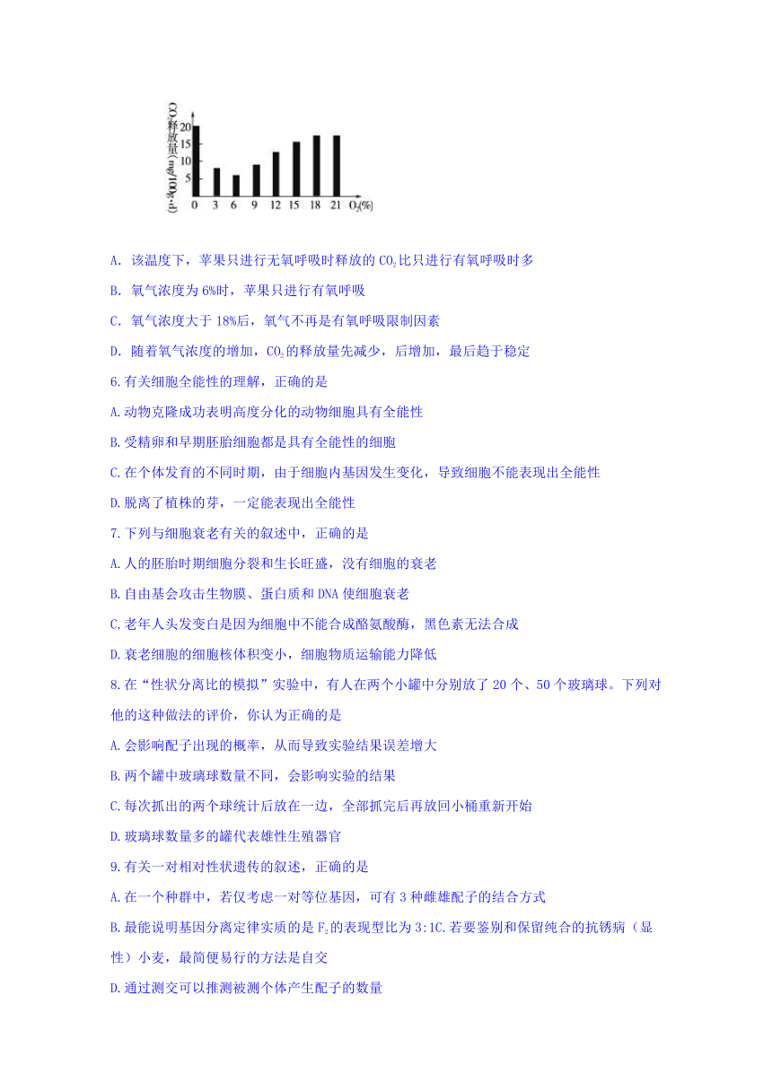 广西陆川县中学2016-2017学年高一下学期期中考试生物试题