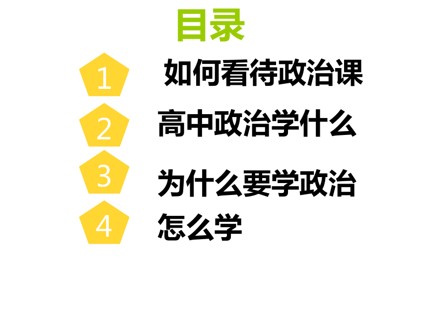 高一政治（政治生活）开学第一课课件（共46张PPT）