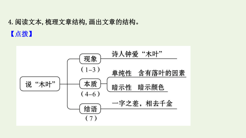 林庚说木叶ppt图片