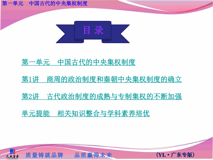 2014届《三维设计》一轮（岳麓版广东专版）复习课件：第一单元　中国古代的中央集权制度