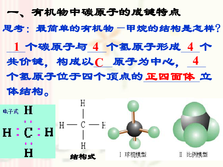 人教版高中化学选修5 1.2 有机化合物的结构特点 课件66张PPT