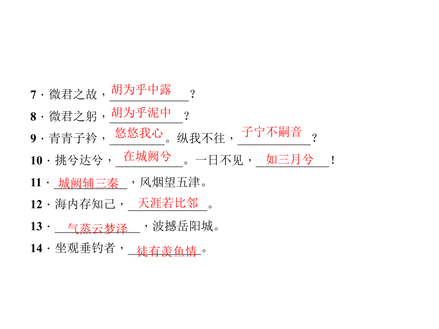 部编语文八年级下册  课内外古诗文默写专题 课件