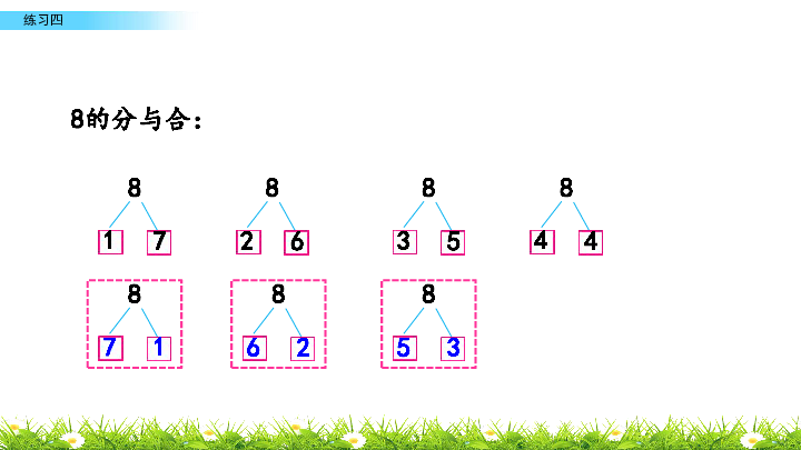 苏教版一年级上册数学7.6 练习四 分与合课件(共26张PPT)