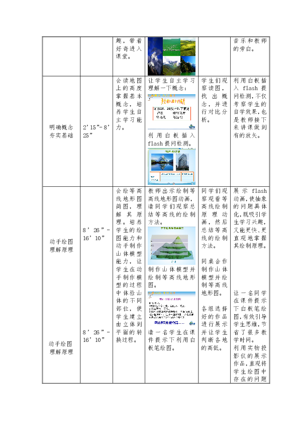 商务星球版七上地理 2.2地形图的判图  教案（表格式）