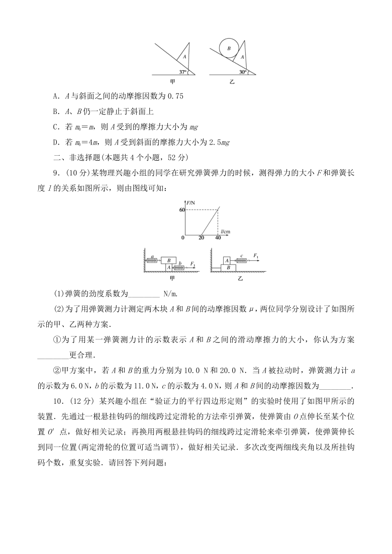 2021届高考物理二轮复习精练：相互作用（Word版含解析）