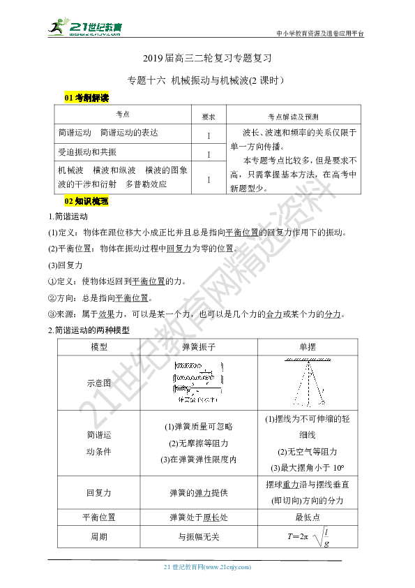【高考精粹】高考二轮复习学案专题第十六讲： 机械振动与机械波