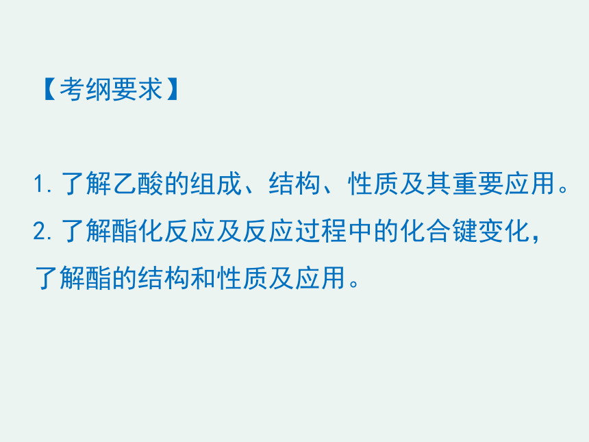 2020-2021学年高一化学3.3.2 乙酸精编课件（人教版必修二）（共19张ppt）