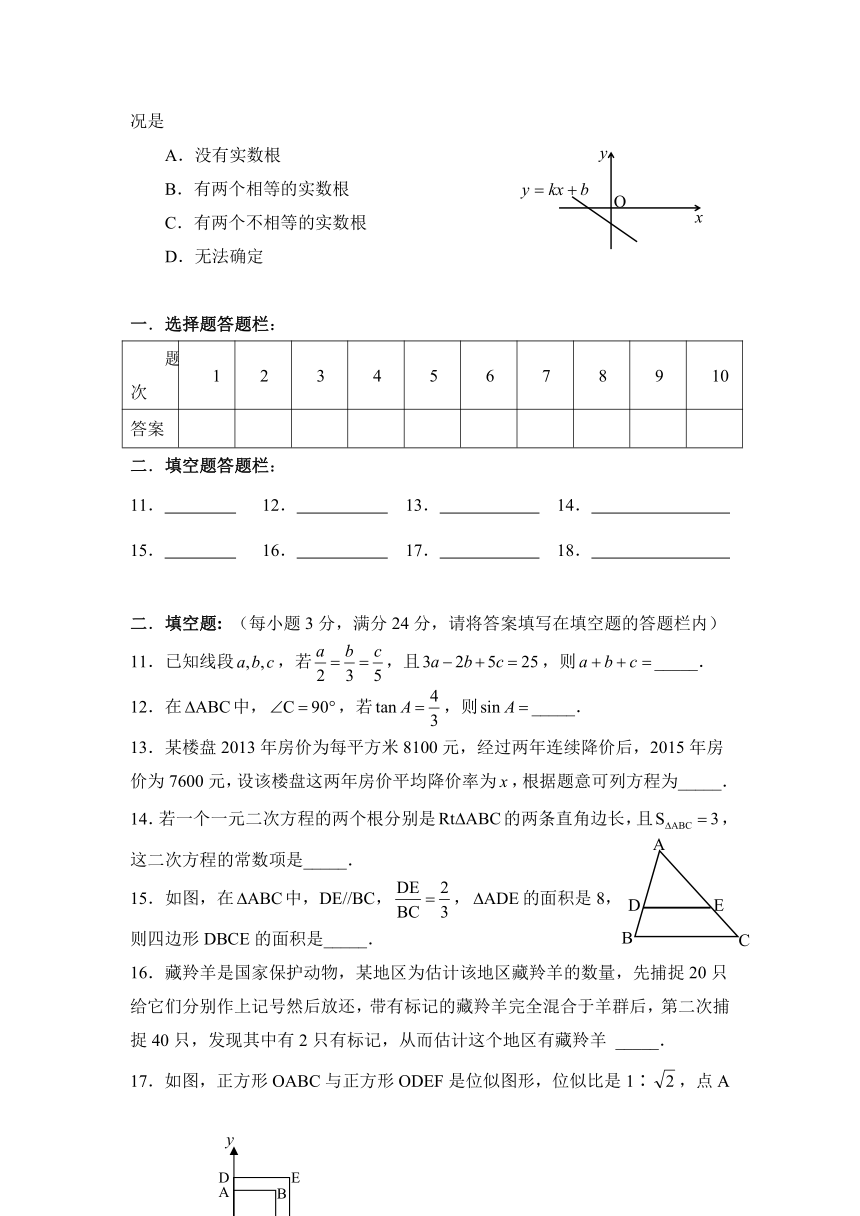湖南省湘潭县2016届九年级上学期期末联考数学试题（附答案）