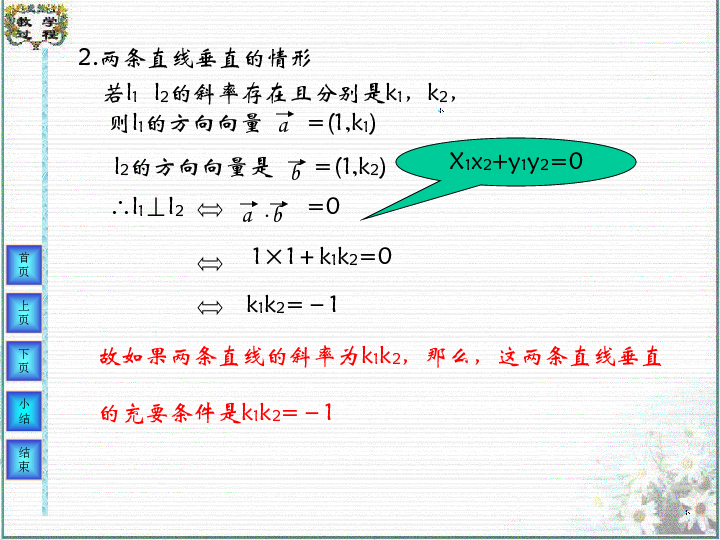 沪教版高中数学高二下册：11.3 两条直线的位置关系 课件 (共14张PPT)