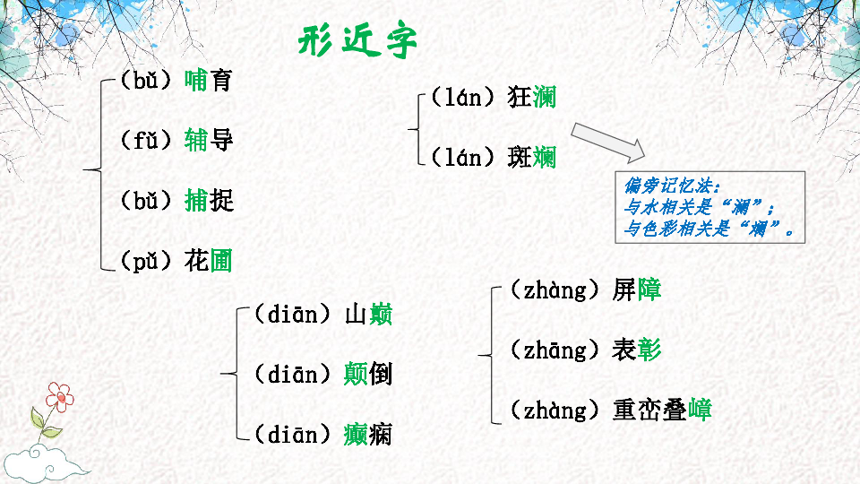 课件预览