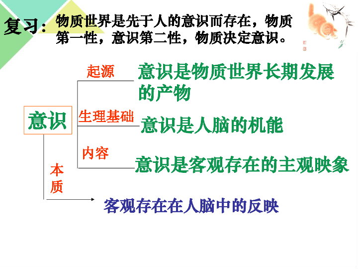 高中政治人教版必修四课件5．1意识的本质 （共33张PPT）