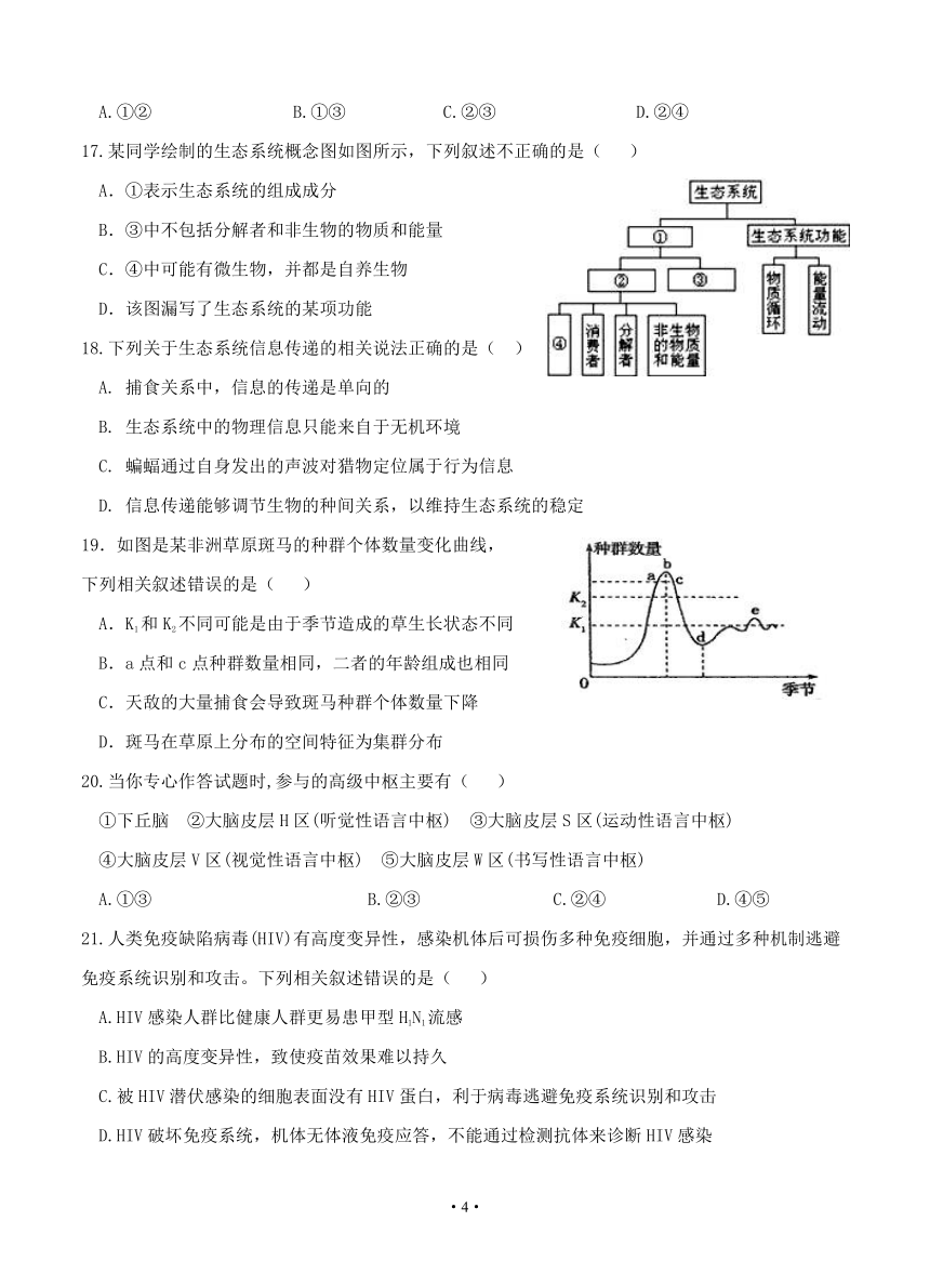 甘肃省天水市第二中学2018届高三下学期开学前考试 生物