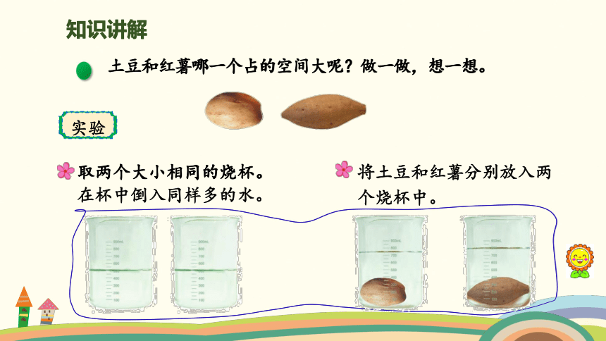 北师大版五年级下册数学 第4单元第1课时  体积与容积 授课课件（15张ppt）