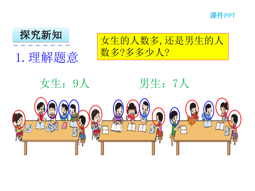 数学一年级下北京版2.1.2求一个数比另一个数多（少）几课件（23张）